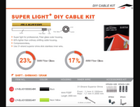 Alligator SUPER LIGHT Gear Shift Cable kit