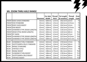 FOX & ROCK SHOX BOOST FRONT THRU AXLES 15x110mmx1.5mm L.156.5mm 37G